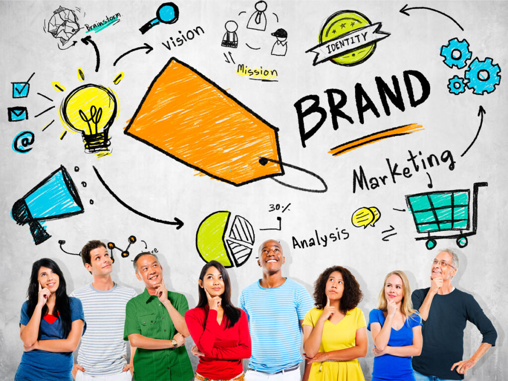 Brand-marketing
